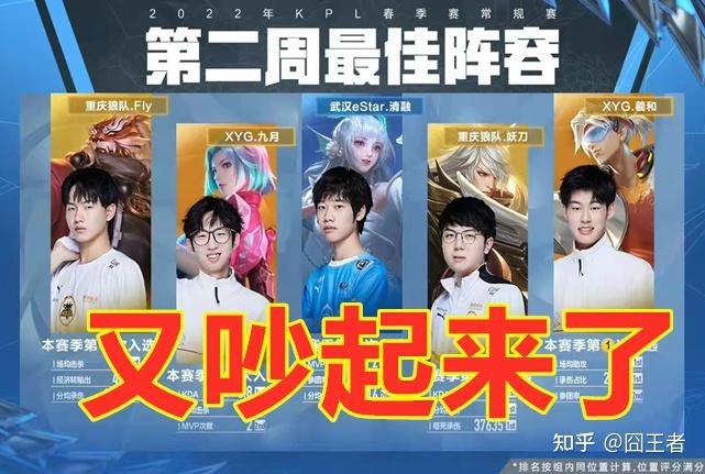 在职业生涯