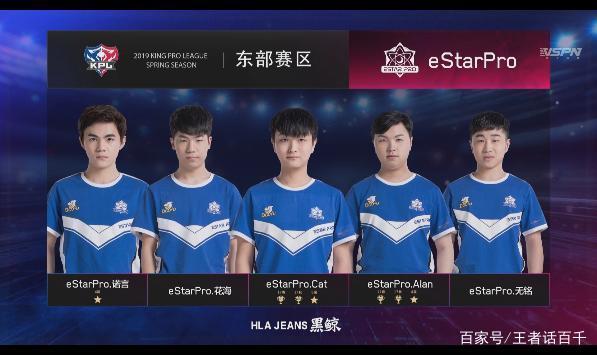 在尼克斯时