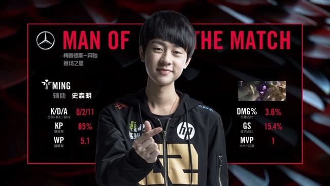 50万美元 50万美元