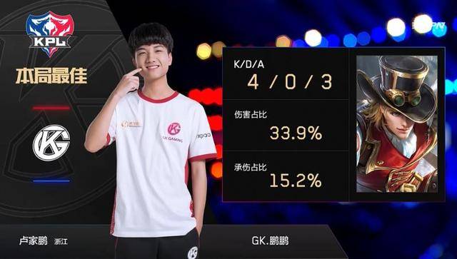 合同到期或 合同到期或