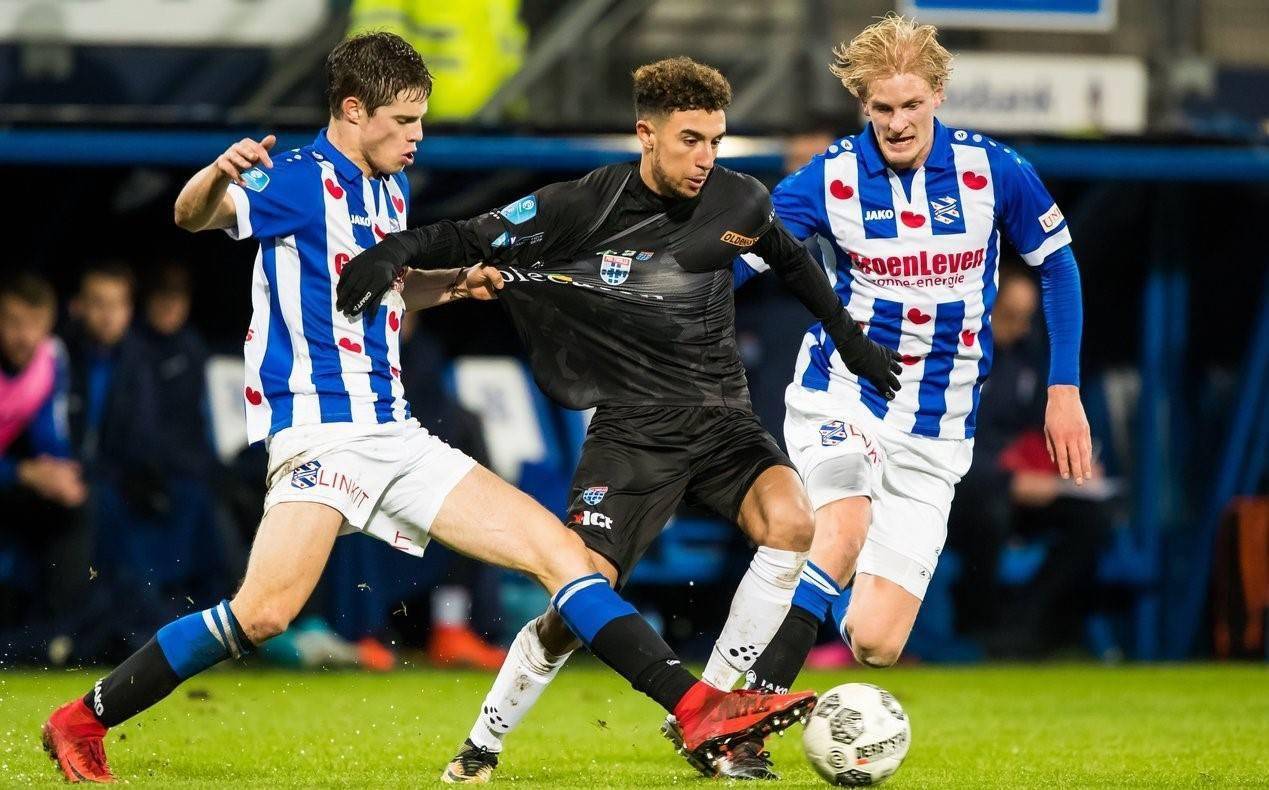 不同环境下 不同环境下