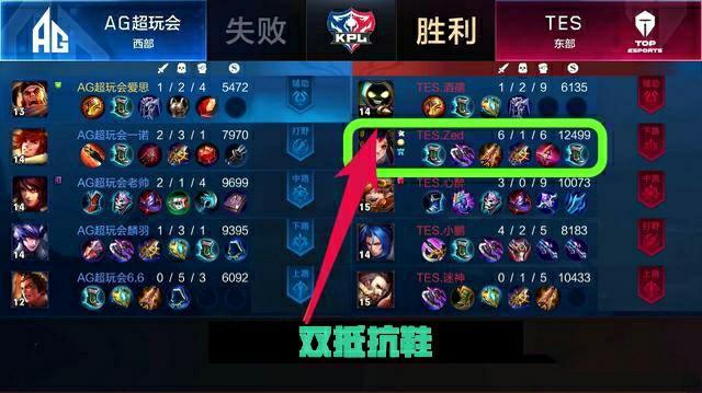 助他们缩短 助他们缩短