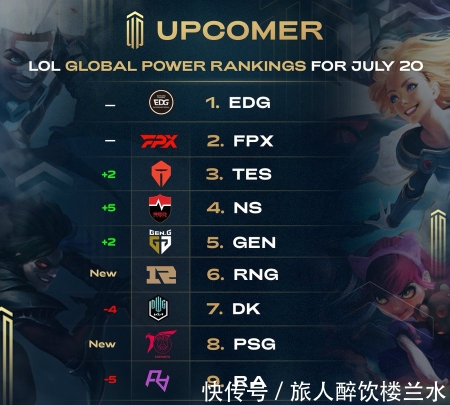 发生什么 发生什么