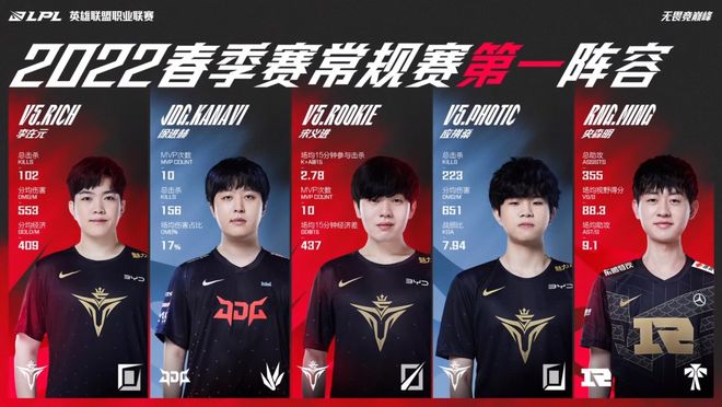 用简明框架 用简明框架