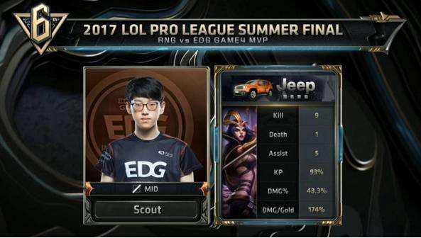 通往大赛资 通往大赛资