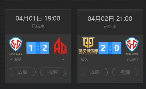 对抗强度的